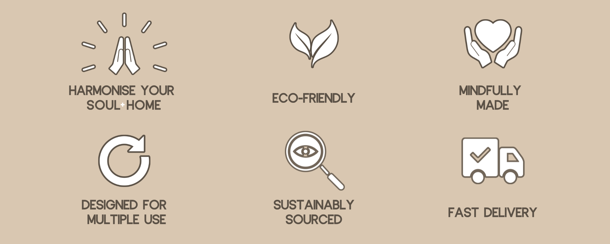 Infographic with icons and phrases showing Clear Soul Living’s cleanse kit benefits: harmonise your home, eco-friendly, designed for multiple use, sustainably sourced, mindfully made and fast delivery.