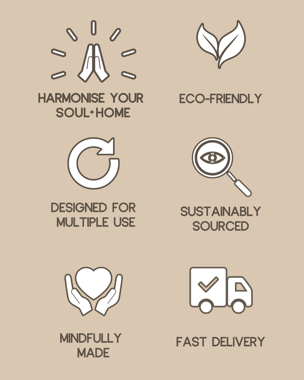 Infographic with icons and phrases showing Clear Soul Living’s cleanse kit benefits: harmonise your home, eco-friendly, designed for multiple use, sustainably sourced, mindfully made and fast delivery.